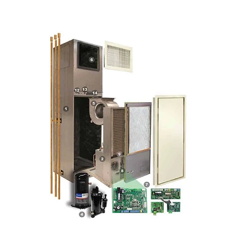 HVAC Maintenance Markham